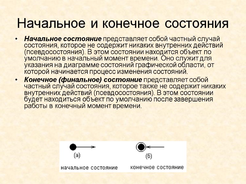 Начальное и конечное состояния  Начальное состояние представляет собой частный случай состояния, которое не